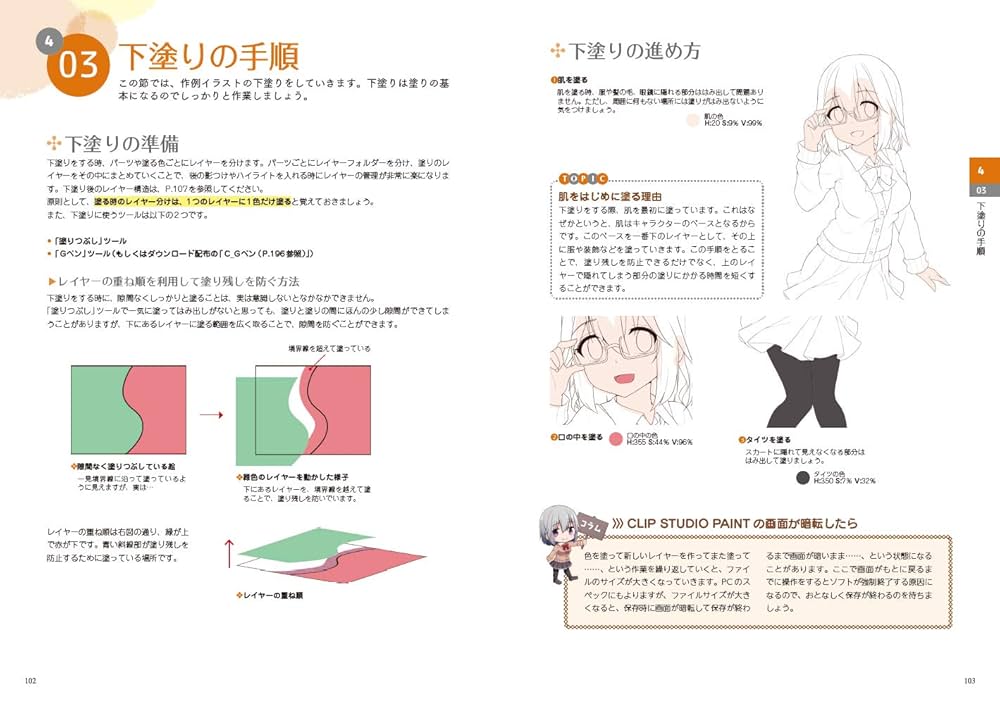とことん解説！キャラクターの描き方入門教室 ＣＬＩＰ　ＳＴＵＤＩＯ　ＰＡＩＮＴ Amazon.com: とことん解説! キャラクターの描き方入門教室 CLIP
